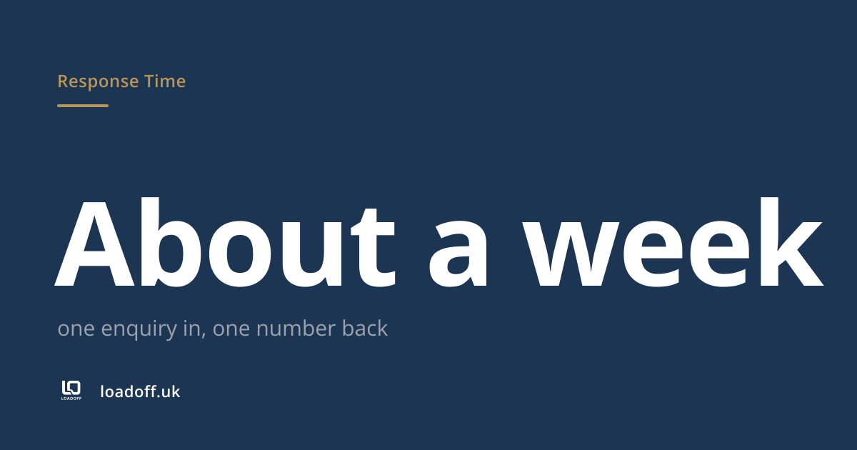 About a week: one enquiry in, one number back