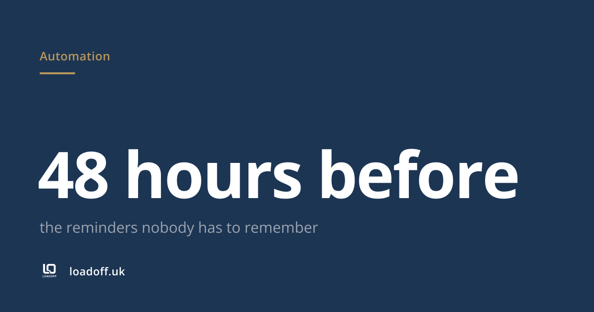 48 hours before: the reminders nobody has to remember